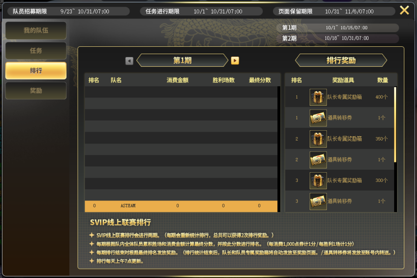 色的胜场才, 包括跨区匹, 进行期限 色的胜场才, 包括跨区匹, 进行期限