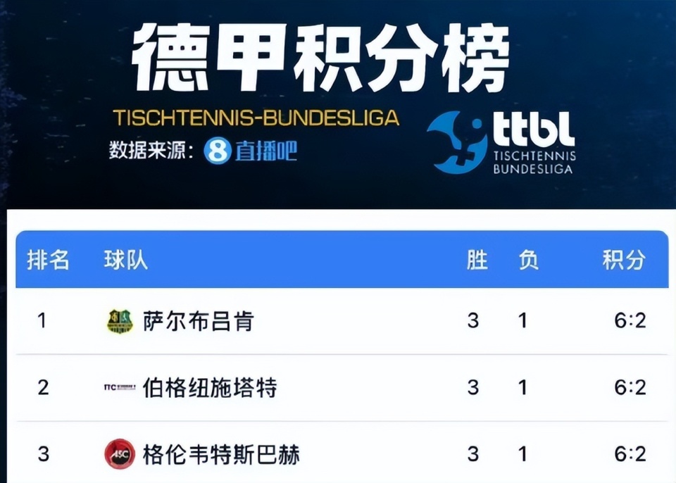 https, 三逆转胜 https, 三逆转胜